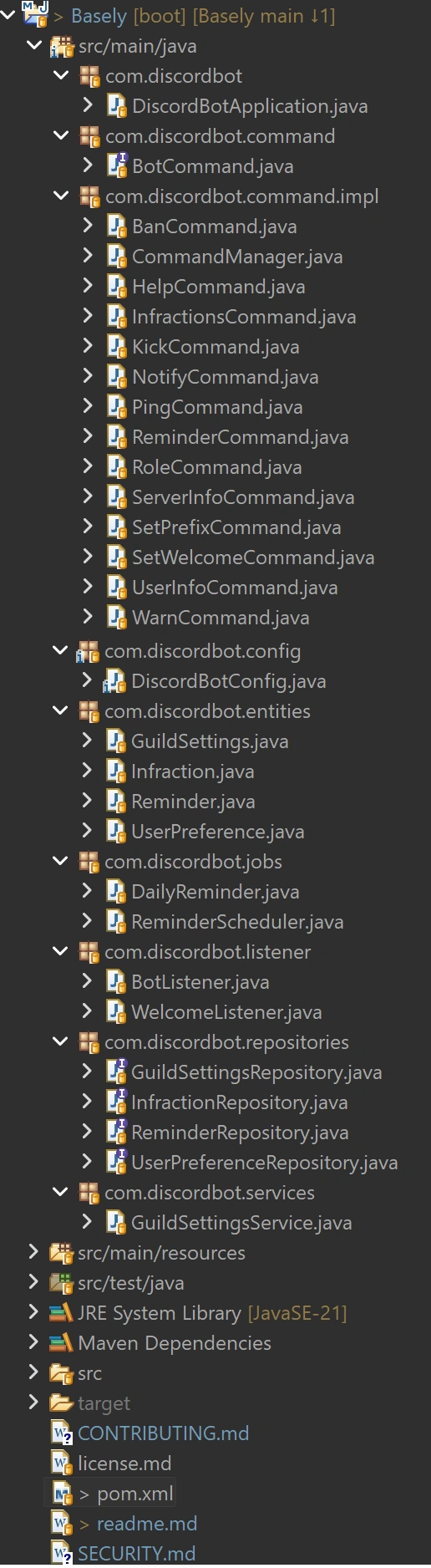 Java Discord bot project structure using JDA