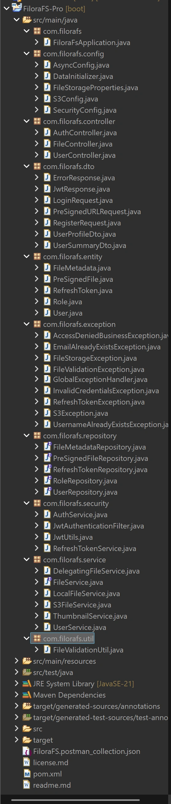 Spring Boot file storage project structure with authentication and S3